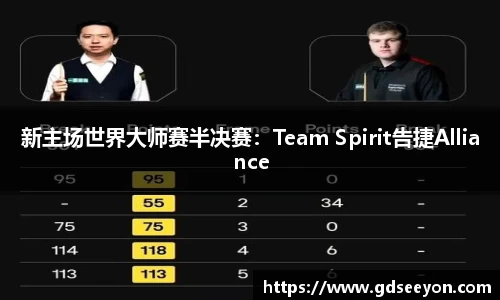 新主场世界大师赛半决赛：Team Spirit告捷Alliance