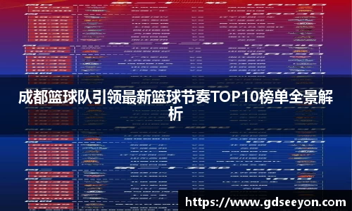 成都篮球队引领最新篮球节奏TOP10榜单全景解析